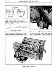 1964 Pontiac Tempest Shop Manual_Page_226.jpg
